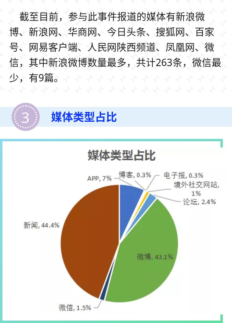 今日最新輿情信息及深度解析報(bào)告