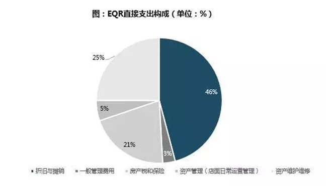 美國最新生意模式，創(chuàng)新與適應(yīng)性的完美融合