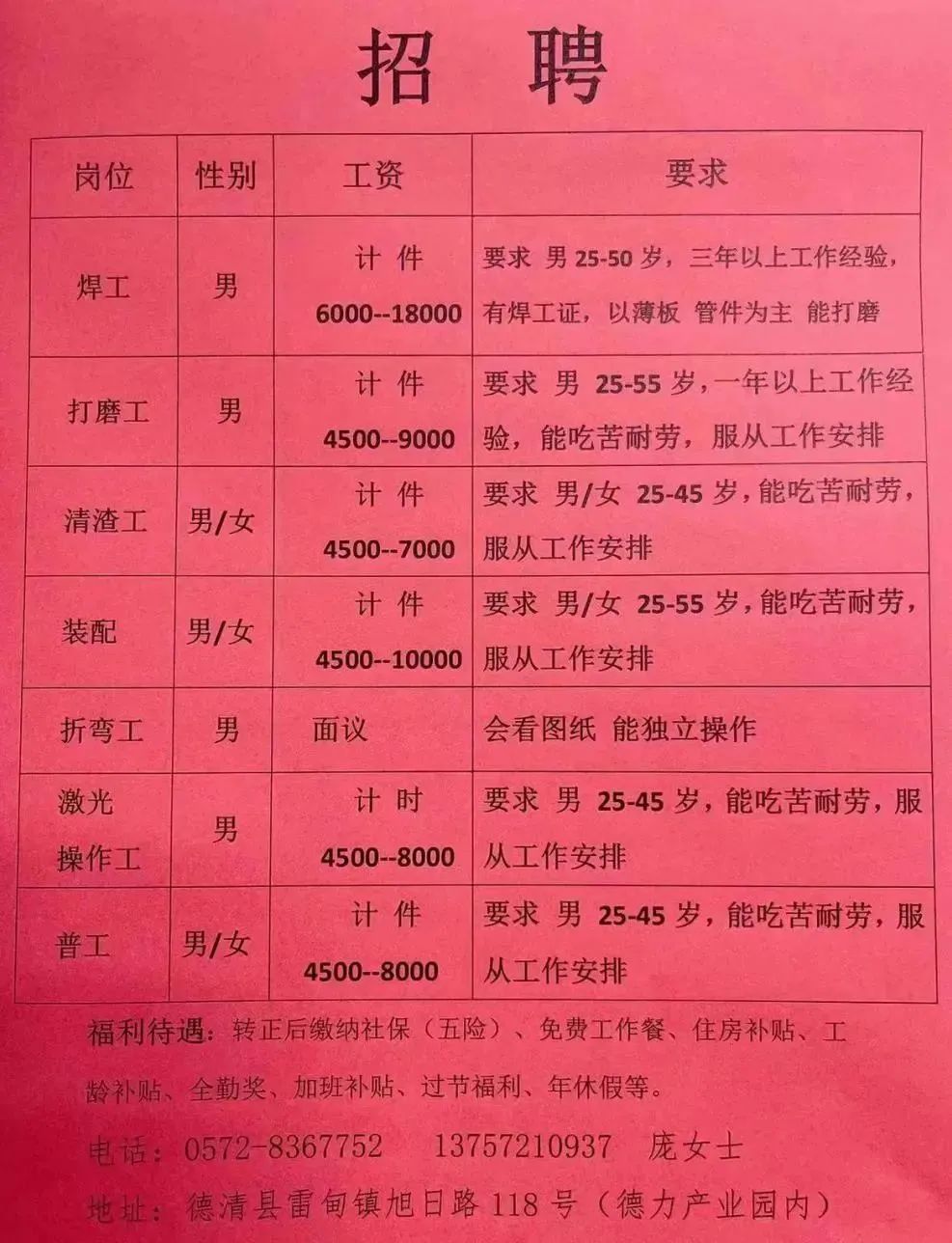 義縣地區(qū)最新招聘動態(tài)及職位更新信息速遞