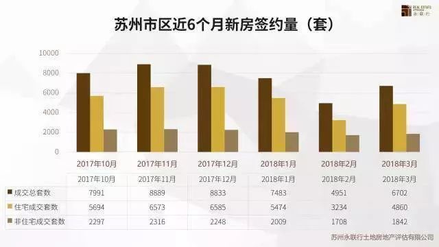 蘇州園區(qū)樓市最新動(dòng)態(tài)及市場(chǎng)趨勢(shì)與前景展望