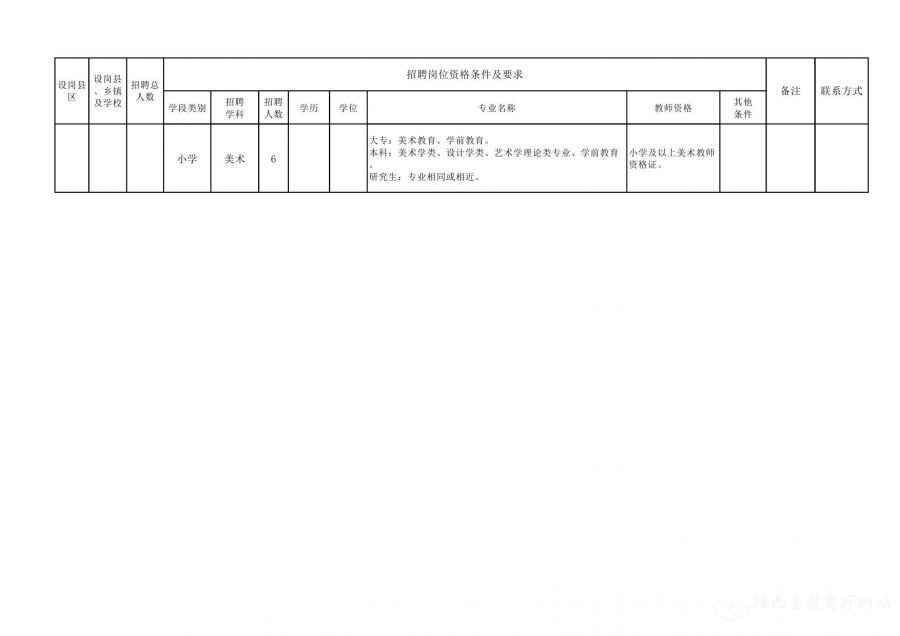 富縣級(jí)托養(yǎng)福利事業(yè)單位最新項(xiàng)目，托舉幸福明天