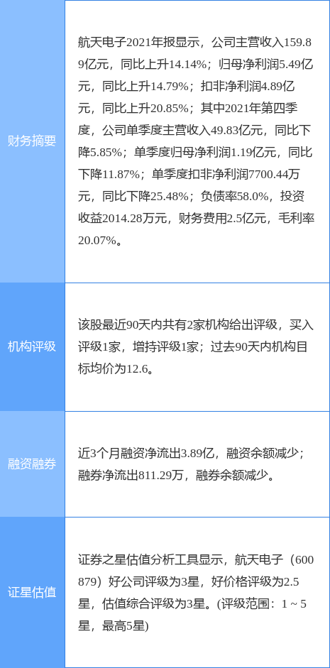 航天電器引領(lǐng)前沿科技，開啟未來航天新篇章的最新公告