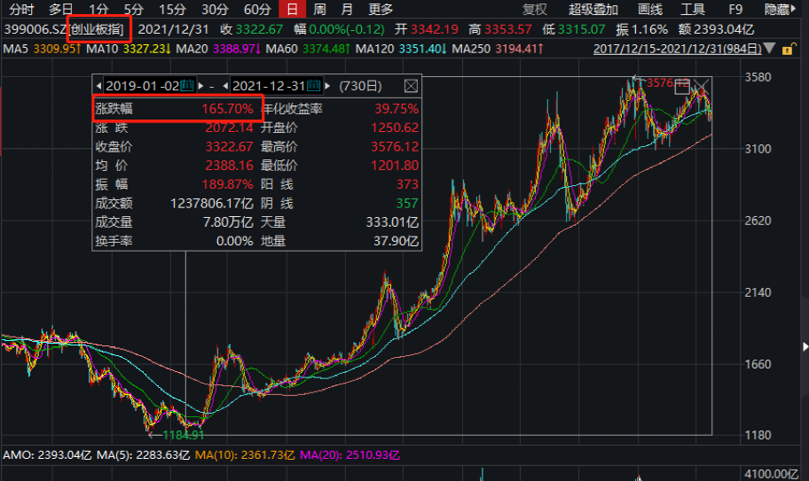 呂劍鋒最新持股深度分析與展望，持股情況及未來(lái)展望