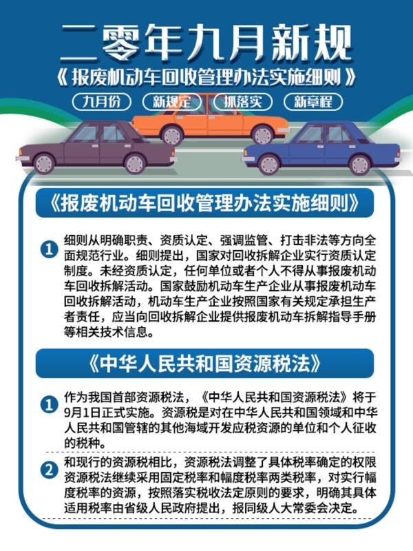 最新汽車報廢規(guī)定,最新汽車報廢規(guī)定，理解與適應新的汽車生命周期