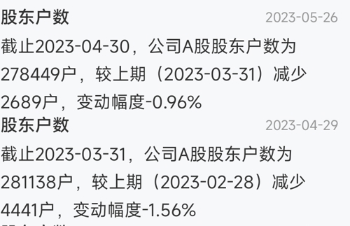 關(guān)于002424的最新消息全面解析與解讀