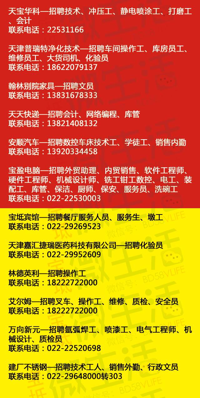 玉田金州最新招工信息匯總與分析，招工信息及趨勢解讀