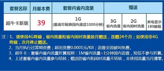 山東電信全新流量套餐升級(jí)，滿足用戶需求的全方位服務(wù)