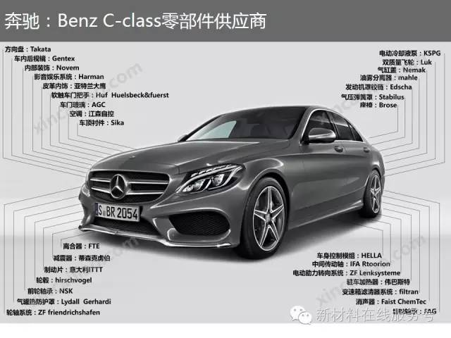 最新汽車品牌引領(lǐng)未來科技革新