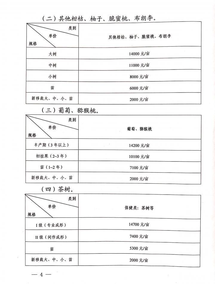 長(zhǎng)陽(yáng)縣最新任職公示發(fā)布